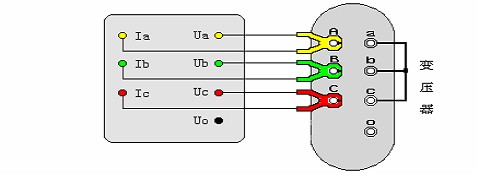 ��ѹ����ѹ��̽�