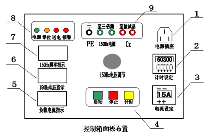 ����Ƶ��Դ������