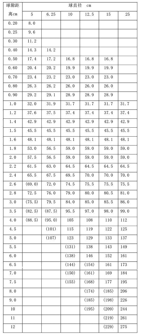 ��ӵص���϶