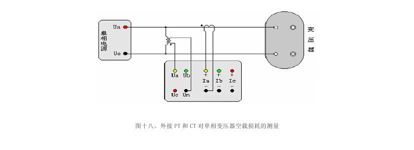 ��Դ��ѹ����Ĳ�������