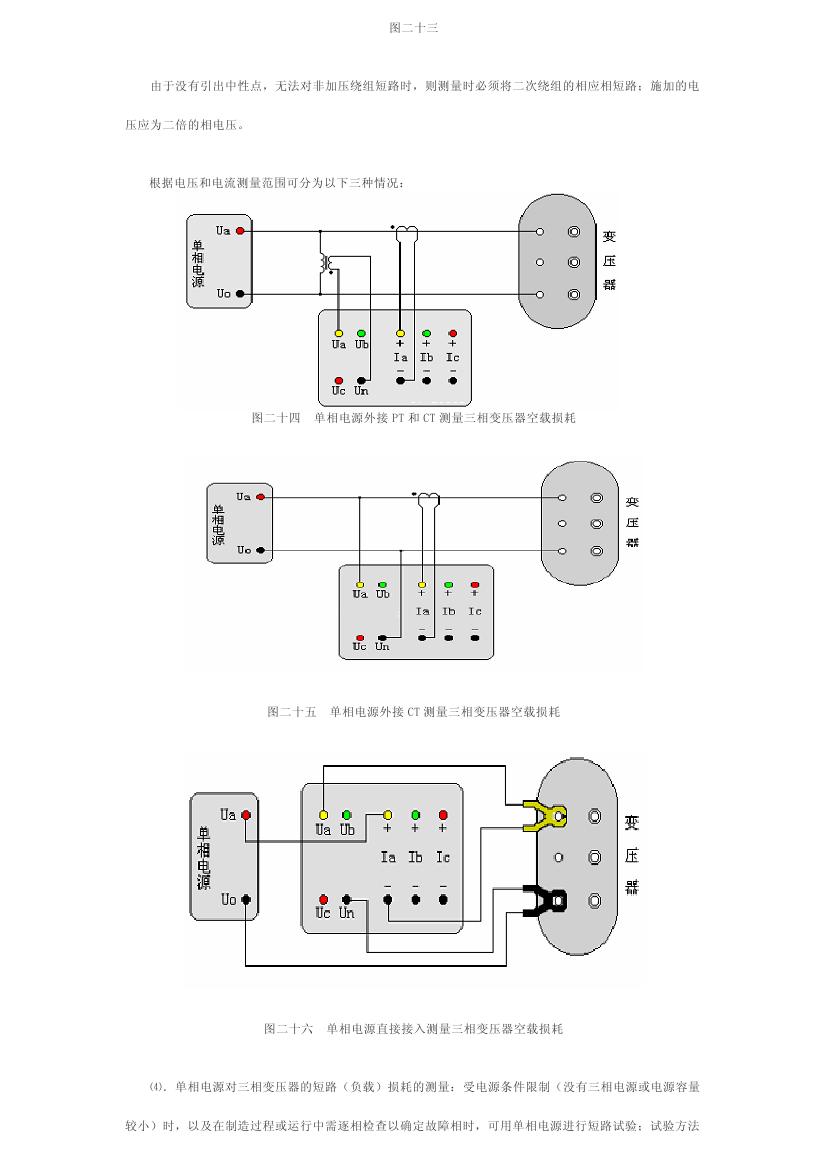 ��Դ��ѹ����Ĳ�������